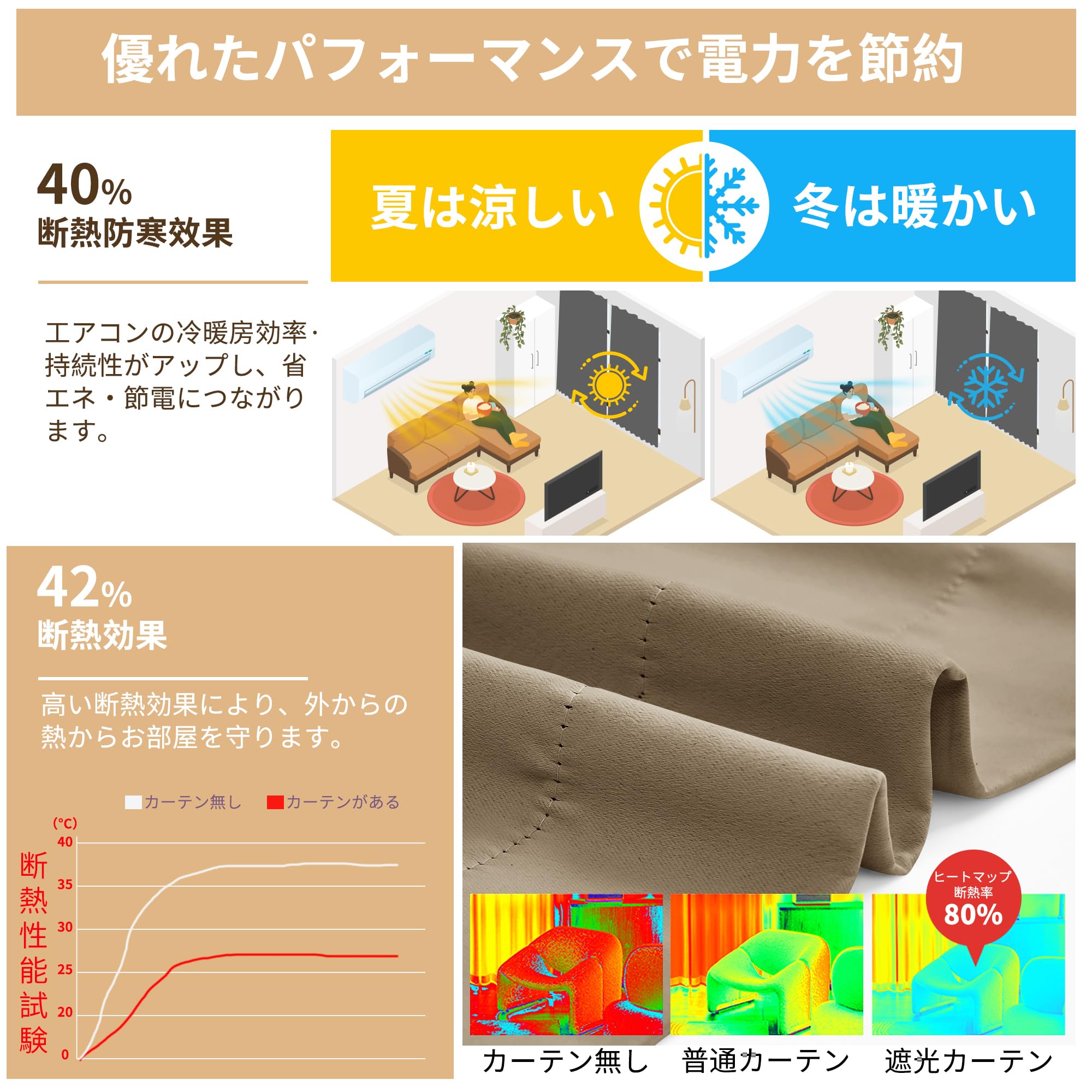 【サイズ:丈178 cm x 幅150 cm (2枚組)】Deconovo カー 810NcHQXuEL._AC_UF894,
